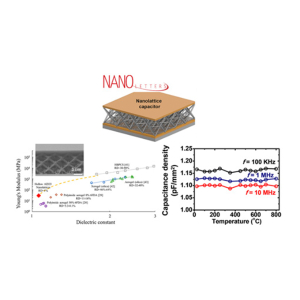Enabling Simultaneous Extreme Ultra Low-k in Stiff, Resilient, and Thermally Stable Nano-Architected Materials